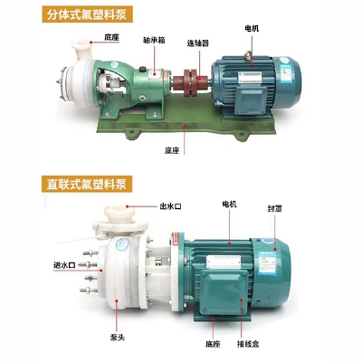 查看 FSB氟塑料耐強(qiáng)腐蝕化工泵（離心泵） 詳情