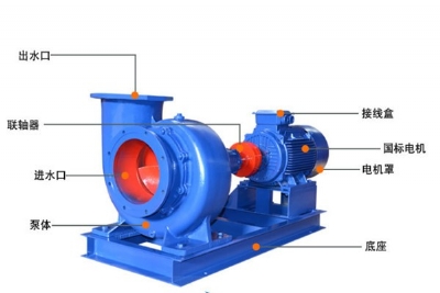 查看 HW型臥式單級(jí)單吸混流泵 詳情
